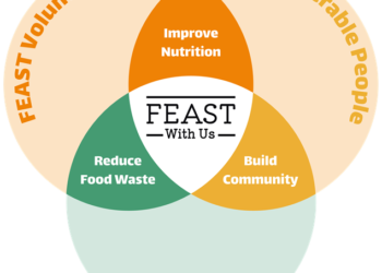 feast with us colourful logo